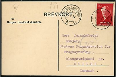 20+10 øre Nansen Nasjonalhjelpen på brevkort annulleret Landbrukshøgskolen Ås d. 5.4.1941 til Odense. Censurstempler på for- og bagsiden.