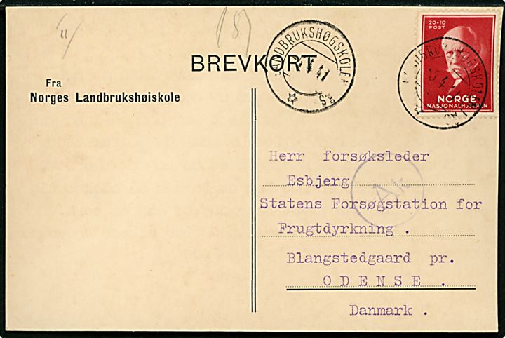20+10 øre Nansen Nasjonalhjelpen på brevkort annulleret Landbrukshøgskolen Ås d. 5.4.1941 til Odense. Censurstempler på for- og bagsiden.