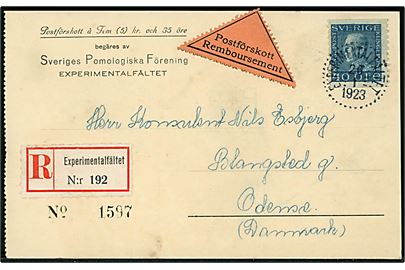 40 öre Gustaf single på anbefalet brevkort med postopkrævning annulleret Experimentalfältet d. 26.1.1923 til Odense, Danmark. Medlemskontingent til Sveriges Pomologiska Förening. 