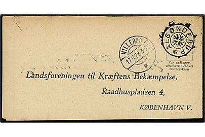 Ufrankeret svarbrevkort med stjernestempel ALSØNDERUP og sidestemplet Hillerød d. 17.11.1928 til Landsforeningen til Kræftens Bekæmpelse i København.