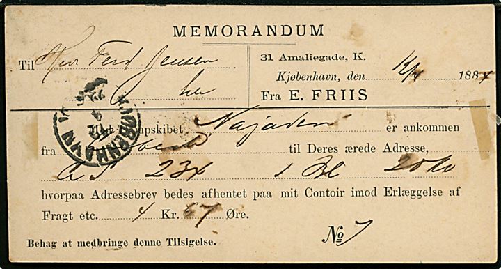 4 øre Tofarvet på lokalt adviskort fra firma E. Friis Amaliegade 34 vedr. gods ankommet med S/S Najaden fra Lübeck annulleret Kjøbenhavn KB d. 12.4.1884.