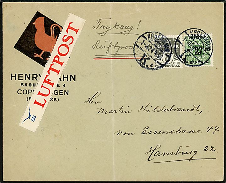 7/20 Provisorium og 8 øre Bølgelinie på luftpost tryksag fra Kjøbenhavn d. 1.10.1924 til Hamburg. Stor DDL luftpost etiket. Lodret fold.