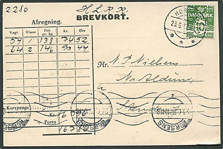 10 øre Bølgelinie med perfin “H.A.S.” på fortrykt brevkort fra Horsens Andels-Svineslagteri i Horsens d. 23.7. 1927 til Stenderup. Kun registreret anvendt 1925-28.