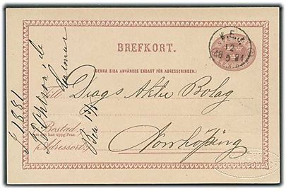 6 öre helsagsbrevkort fra Kalmar annulleret med bureaustempel K.E.J. (Kalmar-Emmaboda järnväg) d. 12.5.1881 til Norrköping.