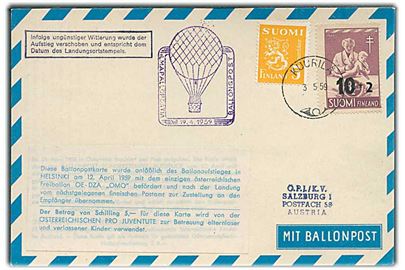 5 mk. Løve og 10+2/8+2 mk. Velgørenhed på Ballonpost brevkort stemplet Kuurila d. 3.5.1959 til Salzburg, Østrig.