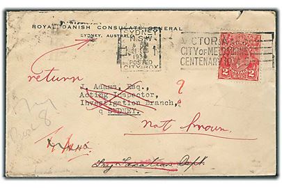 2d George V på lokalbrev fra danske generalkonsulat i Sydney d. 21.2.1934. Retur som ubekendt. 