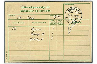 Udleveringsoversigt til postkørsler og postskibe N 12 (5-72 A6) for strækning Frederikshavn - Læsø stemplet Frederikshavn d. 28-12-1979.