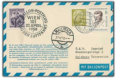 Berlin. 8 pfg. Zille og 2 pfg. Heuss, samt østrigsk 30 g. på blandingsfrankeret ballonpostkort fra Berlin Zentralflughafen d. 20.4.1958 via Mauerbach til Salzburg, Østrig.