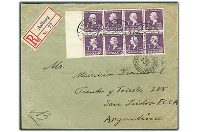 7 øre H.C.Andersen i 8-blok på anbefalet brev fra Aalborg d. 1.2.1936 til San Isidro, Argentina.