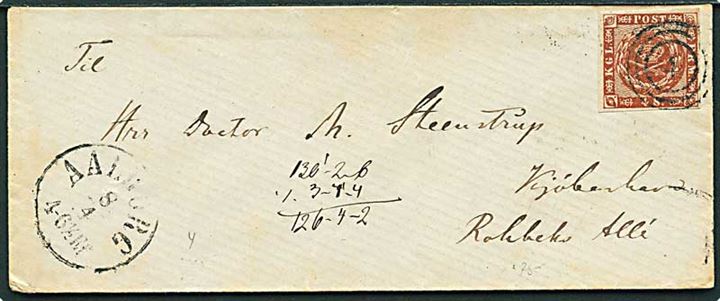 4 sk. 1858 udg. på brev annulleret med nr.stempel 4 og sidestemplet antiqua Aalborg d. 8.4.18xx til Kjøbenhavn.