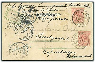5 c. Wilhelmina på brevkort fra Rotterdam d. 21.4.1901 til København, Danmark. Ubekendt og retur med 2-sproget etiket Ubekjendt. Genfremsendt med 5 c. Wilhelmina stemplet Rotterdam d. 13.5.1901.