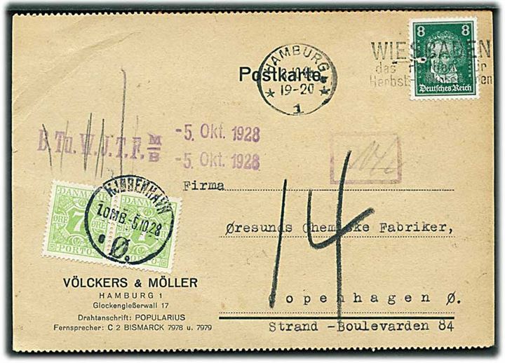 Tysk 8 pfg. (defekt) på underfrankeret brevkort fra Hamburg d. 3.10.1928 til København, Danmark. Udtakseret i porto med 7 øre Portomærke i parstykke stemplet Kjøbenhavn d. 5.10.1928.