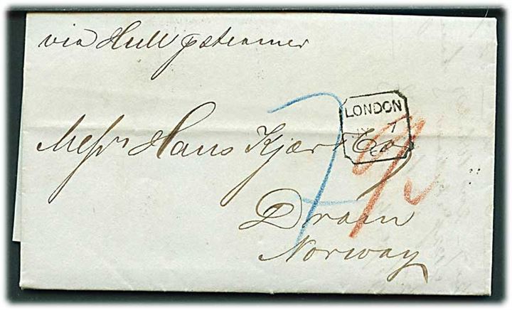 1864. Portobrev fra London 7.7.1864 via Hamburg med apteret dagstempel og Sandøsund til Drammen, Norge. Påskrevet: via Hull pr. Steamer.