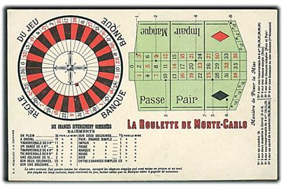 La Roulette de Monte-Carlo. Robaudy u/no.