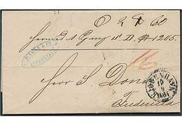 1867. Ufrankeret pakkefølgebrev med antiqua Kjøbenhavn d. 19.9.1867 til Fredericia. Påskrevet 16 skilling porto.
