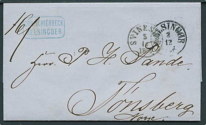1864. Ufrankeret brev fra Helsingør d. 2.12.1864 via Svinesund d. 5.12.1864 til Tønsberg, Norge.
