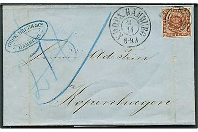 4 sk. 1858 udg. på brev annulleret med nr.stempel 2 og sidestemplet K.D.O.P.A. Hamburg d. 3.11.1860 til København.