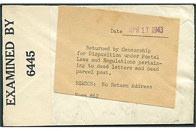 15 cents Luftpost (2) på luftpostbrev fra Portland d. 31.1.1942 til Eidsberg, Norge. Åbnet af amerikansk censur no. 6445 og tilbagesendt med meddelelse Form 862 vedr. sendt til Dead Letter Office pga. manglende afsender. 