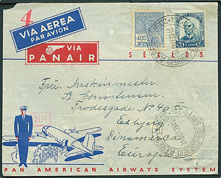 5,400 reis frankeret luftpostbrev fra Santos d. 31.10.1940 til Esbjerg, Danmark. Åbnet af tysk censur. Fra handelsskibet Arizona oplagt i Brasilien pga. krigen.