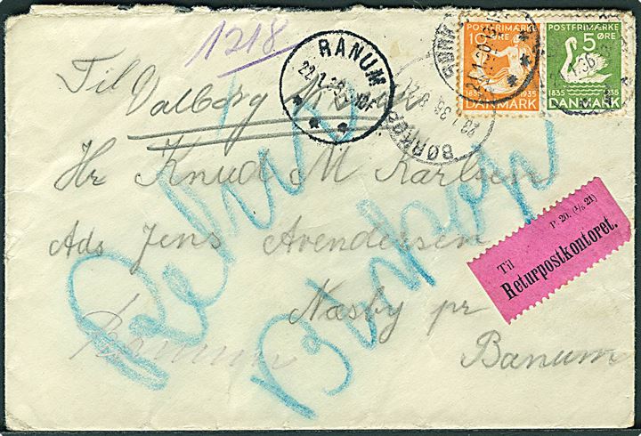 5 øre og 10 øre H.C.Andersen på brev fra Børkop d. 21.1.1936 til Næsby pr. Banum. Forsøgt pr. Ranum og retur via Returpostkontoret. Bagklap mgl. og noget nusset.