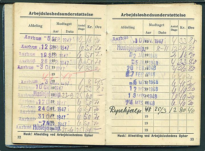 Søfyrbødernes Forbund. Medlemsbog (1945-1947) med Bog, Indskud, A-Kasse, Kontingent og Ekstra-kontingent mærker, samt 2 stk. 50 øre Pligt-Anker Julehjælp.