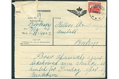 10 øre Genforening på De Danske Statsbaner telegramformular med meddelelse fra Aalborg stemplet Børkop d. 7.12.1920 og udsendt som brev til de Kellers Aandssvageanstalter i Brejninge. Rift. 
