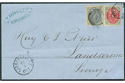 2 sk. og 4 sk. Tofarvet på 6 sk. frankeret brev annulleret med nr.stempel “1” og sidestemplet lapidar Kjøbenhavn d. 16.5.1872 til Landscrona, Sverige.