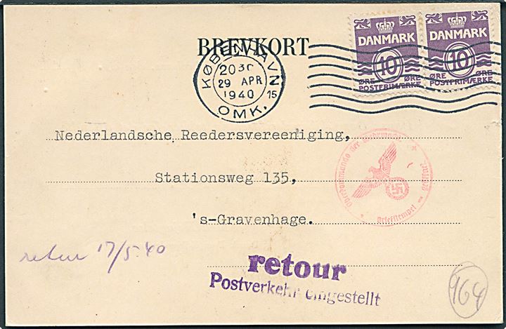 10 øre Bølgelinie i parstykke på brevkort fra København d. 29.4.1940 til ‘s-Gravenhage, Holland. Retur fra den tyske censur i Berlin med stempel: retour / Postverkehr eingestellt. Noteret “retur d. 17.5.1940”.