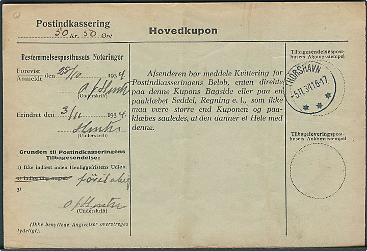 15 øre Karavel på 45 øre frankeret retur Indkasserings-Postanvisning fra Thorshavn d. 26.10.1934 til Skuø.