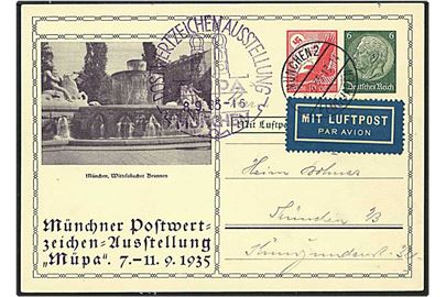 6 pfennig mørkegrøn og 10 øre rød lokalt sendt enkeltbrevkort fra München d. 8.9.1935.