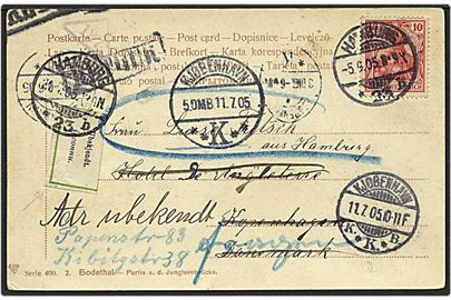 10 pfennig rød på postkort fra Hamburg, Tyskland., d. 5.7.1905 til København. Vignet med ubekendt.