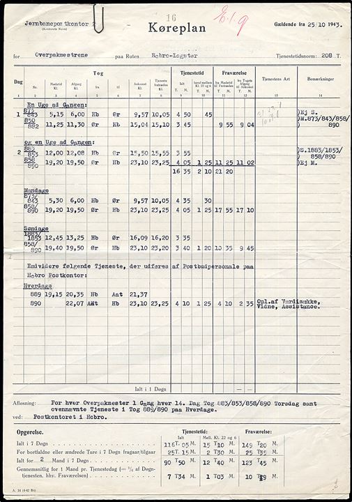 Køreplan formular A.14 (4-42 B4) for Overpakmestrene på Hobro - Løgstør d. 25.10.1943. Samt udkast til køreplans ændring pr. 13.3.1944.