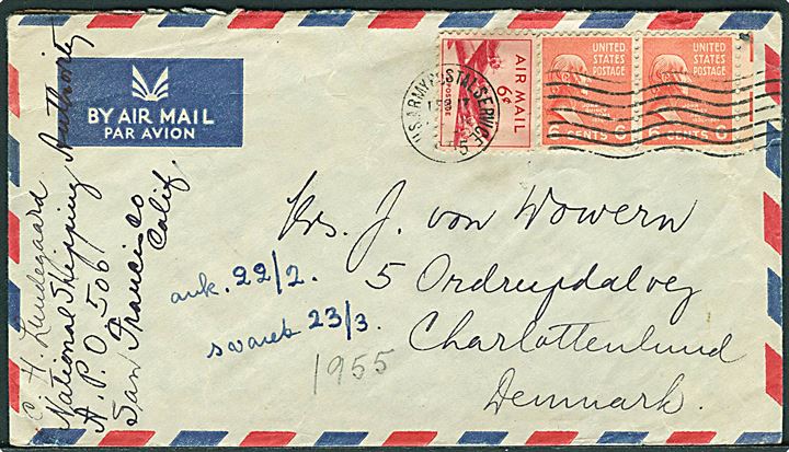 18 cents blandingsfrankeret luftpostbrev stemplet U.S.Army Postal Service d. 17.2.1955 til Charlottenlund, Danmark. Fra dansker ved National Shipping Authority APO 500, San Francisco, Calif. (= Tokyo, Japan).