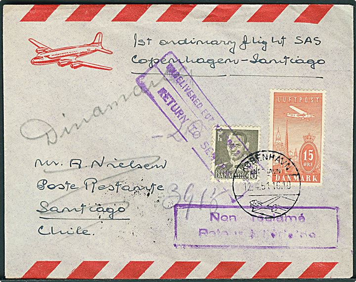 15 øre Luftpost og 40 øre Fr. IX på 1.-flyvningskuvert fra København Lufthavn d. 12.4.1951 til Santiago, Chile. Retur som ej afhentet.