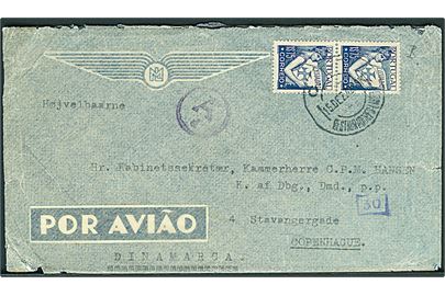 1$75 i parstykke på luftpostbrev fra Lissabon d. 15.12.1942 til København, Danmark. Passér stemplet Ad ved den tyske censur i München. På bagsiden lukkeoblat: Legion Royal de Danemark.