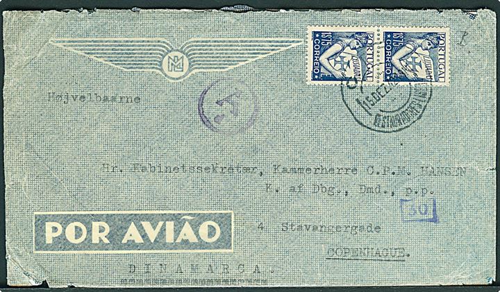 1$75 i parstykke på luftpostbrev fra Lissabon d. 15.12.1942 til København, Danmark. Passér stemplet Ad ved den tyske censur i München. På bagsiden lukkeoblat: Legion Royal de Danemark.