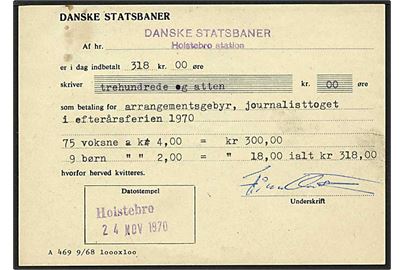 Indbetalings kvittering fra Holstebro Station d. 24.11.1970.