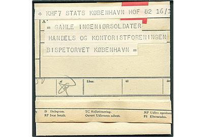 Telegram fra Kong Chr. X med tak dateret d. 16.2.1947 til Gamle Ingeniørsoldater i København.