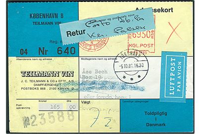 69,50 kr. firmafranko på adressekort for luftpostpakke fra København d. 1981 til Vagur, Færøerne. Retur med 26 kr. returporto på bagsiden.