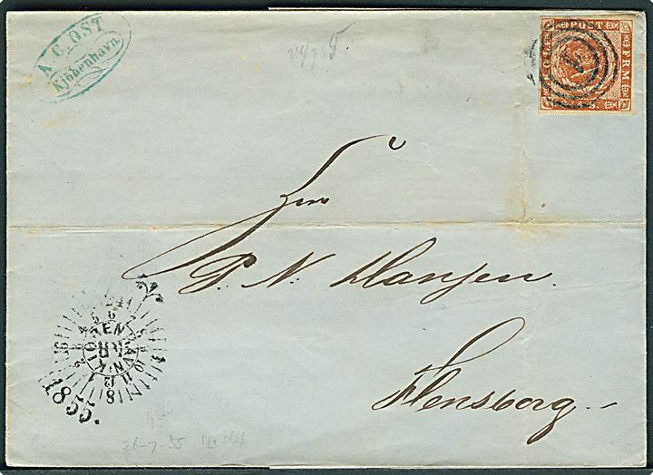 4 sk. 1854 udg. på brev annulleret med nr.stempel 1 og sidestemplet med Kjøbenhavn kompasstempel d. 26.7.1855 til Flensburg.