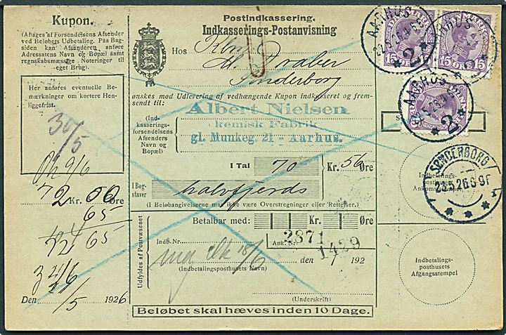 15 øre Chr. X (3) på retur Indpasserings-Postanvisning fra Aarhus *2* d. 22.5.1926 til Sønderborg.