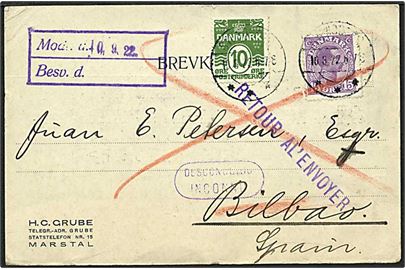10 øre grøn bølgelinie og 15 øre violet Chr. X på kort fra Marstal d. 10.8.1922 til Bilbao, Spanien.