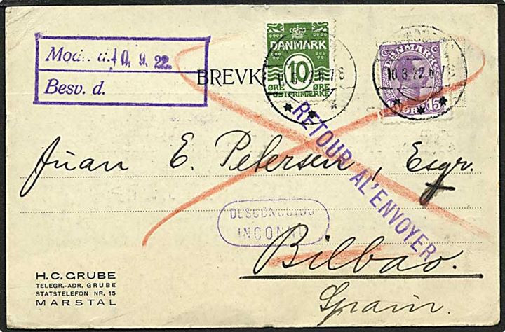 10 øre grøn bølgelinie og 15 øre violet Chr. X på kort fra Marstal d. 10.8.1922 til Bilbao, Spanien.