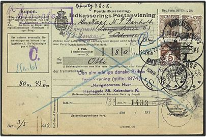 5 øre brun bølgelinie og 20 øre brun Chr. X på postanvisning fra København d. 3.5.1922 til Odense. Omadresseret til Amager.