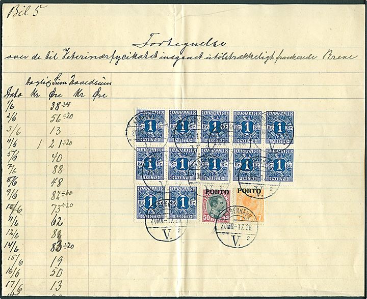 7 øre og 50 øre Porto-provisorium og 1 kr. (12) Porto-mærke stemplet København V. d. 1.7.1926 på håndskrevet afregning af utilstrækkeligt frankerede brev til Veterinærfycikatet i juni måned 1926. Folder.