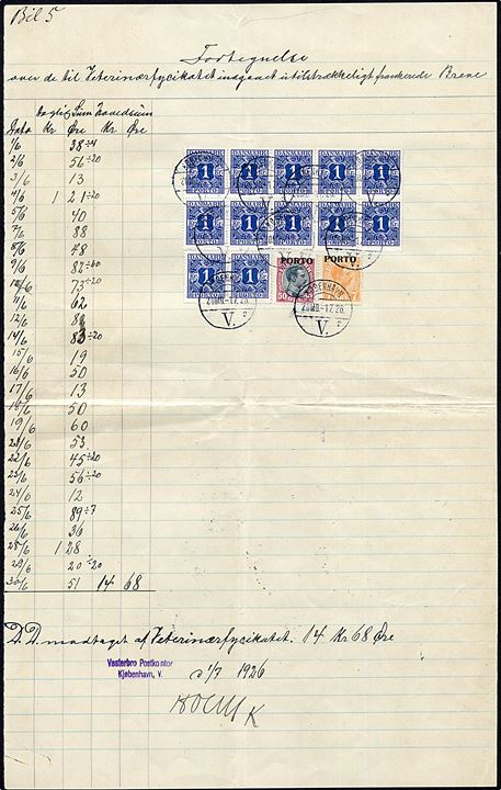 7 øre og 50 øre Porto-provisorium og 1 kr. (12) Porto-mærke stemplet København V. d. 1.7.1926 på håndskrevet afregning af utilstrækkeligt frankerede brev til Veterinærfycikatet i juni måned 1926. Folder.