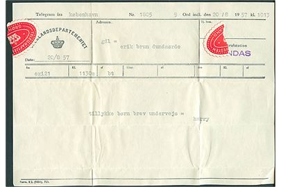 Grønlandsdepartementet telegram formular Form. R2 (1054). 723 benyttet ved telegrafstationen i Dundas d. 20.8.1957.