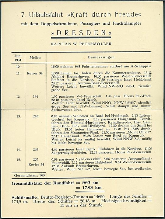 Norddeutscher Lloyd M/S Dresden skibsdagbog fra 7. Kraft durch Freude krydstogt til Norge i dagene 10.-15.6.1934.