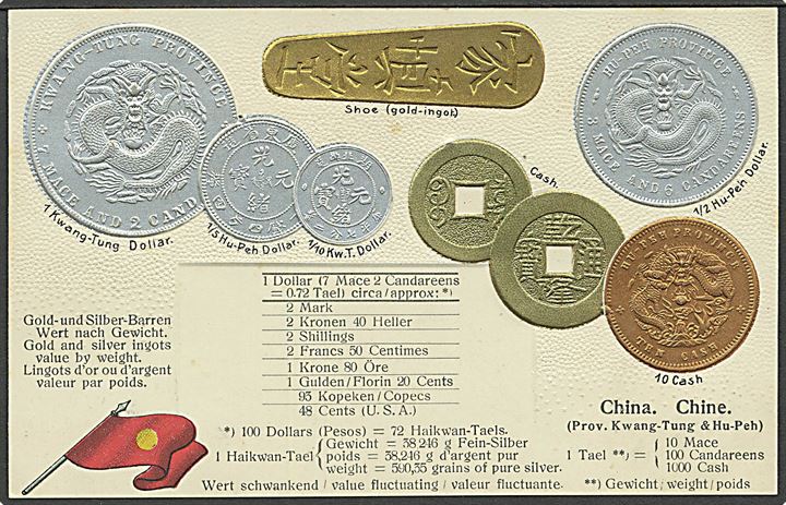 Møntkort, Kina. M.H. U/no. Kvalitet 9