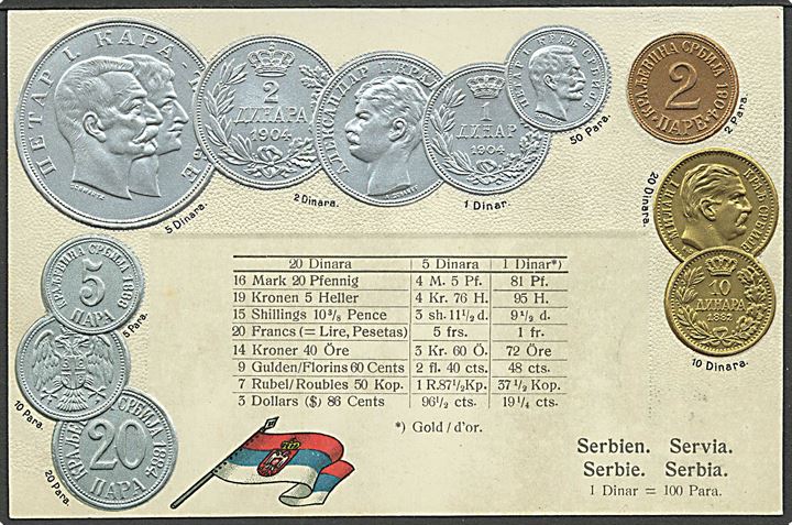 Møntkort, Serbien. M.H. U/no. Kvalitet 9